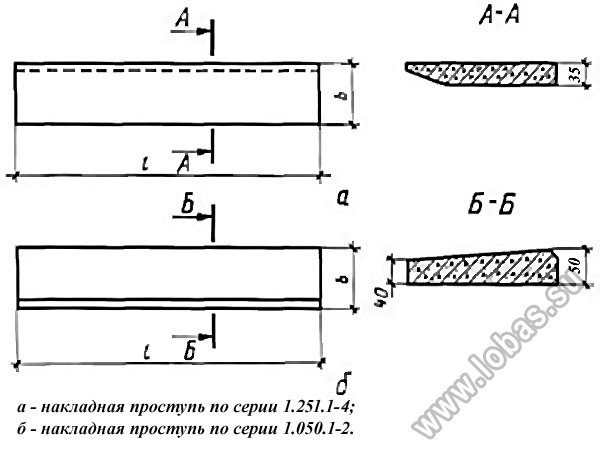 Накладные проступи 1ЛН